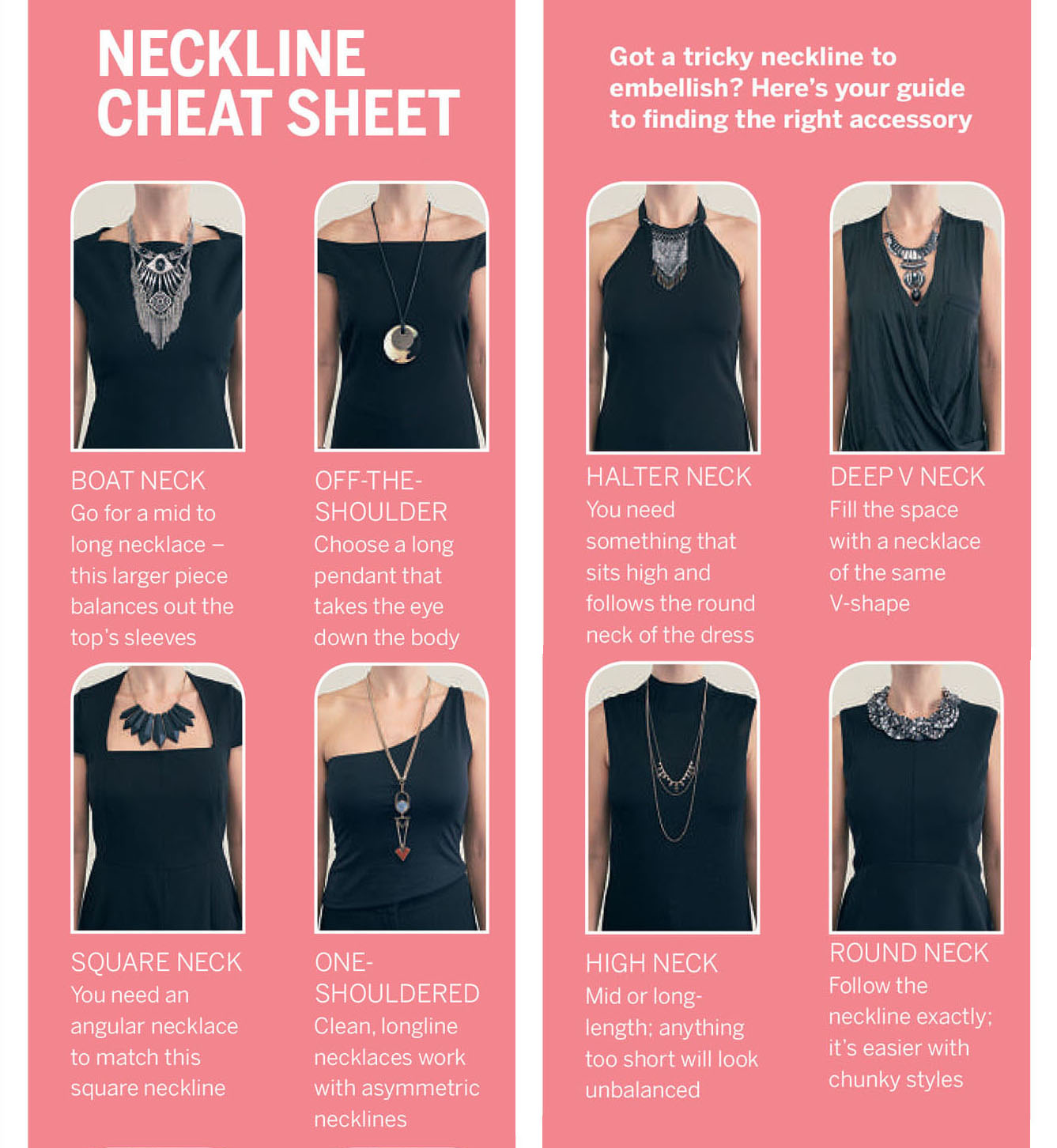 A Guide To Your Most Flattering Necklines  Fashion tips, Neckline necklace  guide, Style